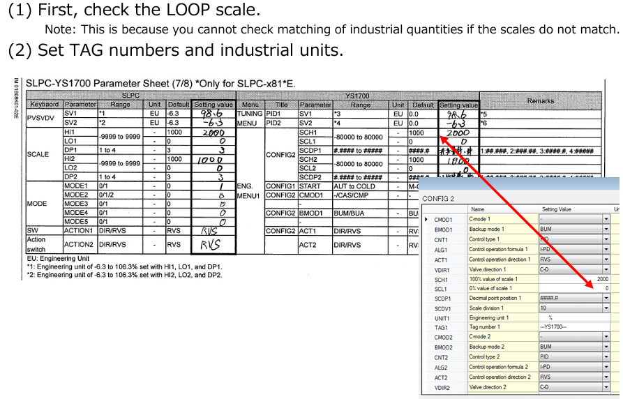 Yamataha A1053UR Exclusive cable - Dedicated Cable(9)